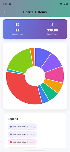 Intelligentreceipts4